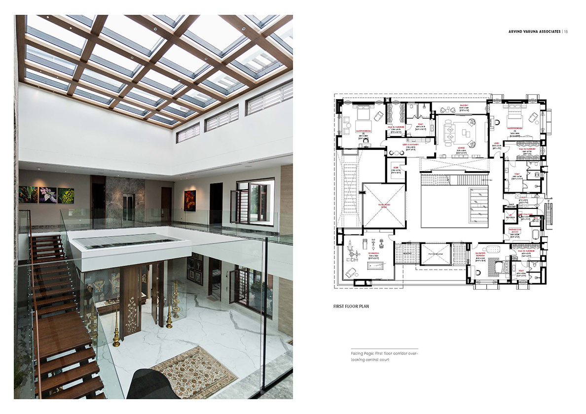 Contemporary Vastu House eBook page 4