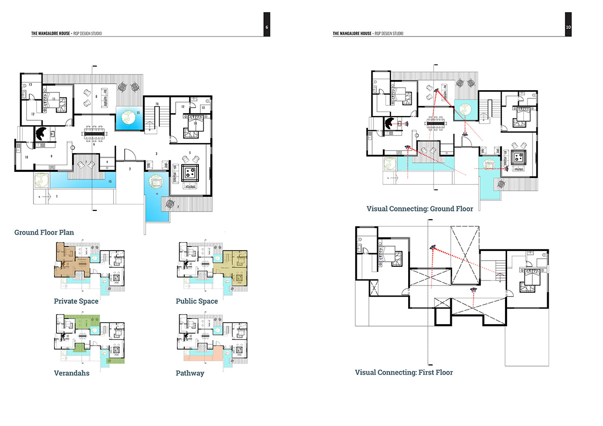 Mangalore House eBook page 4