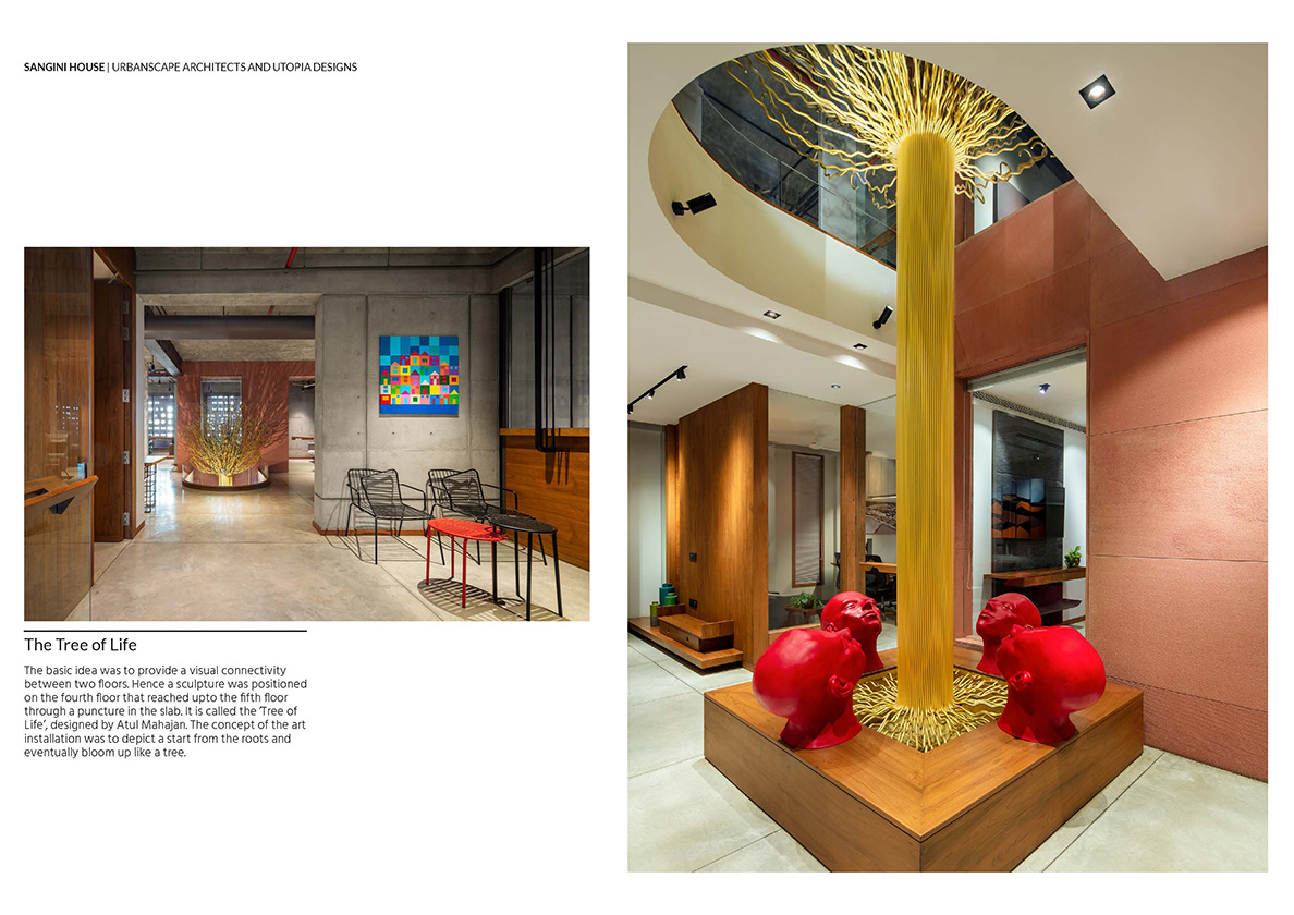 Sangini House eBook page 3