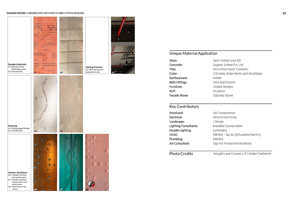 Sangini House eBook page 5