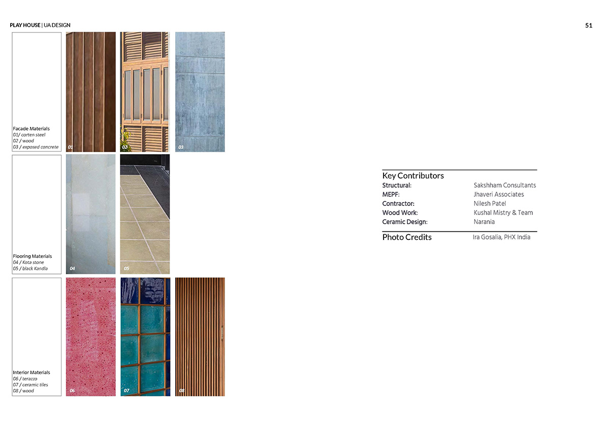 Play House eBook page 5
