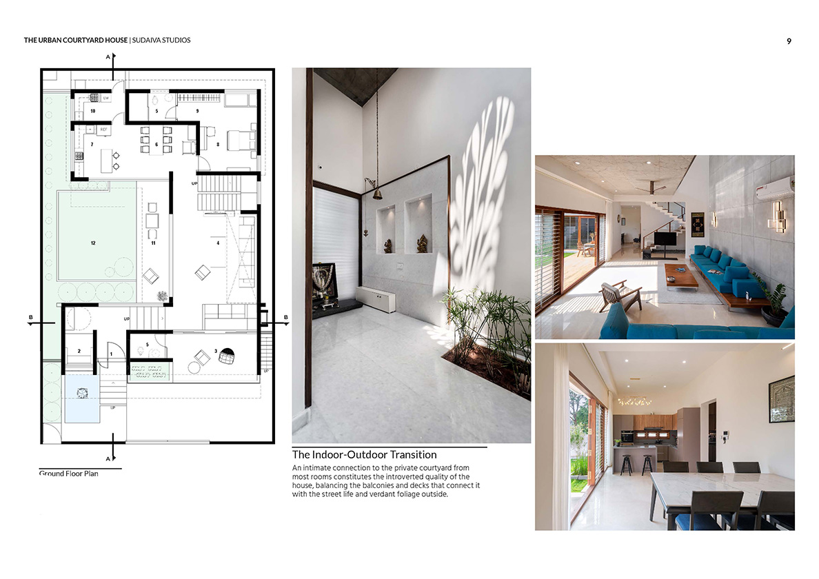 The Urban Courtyard House eBook page 4