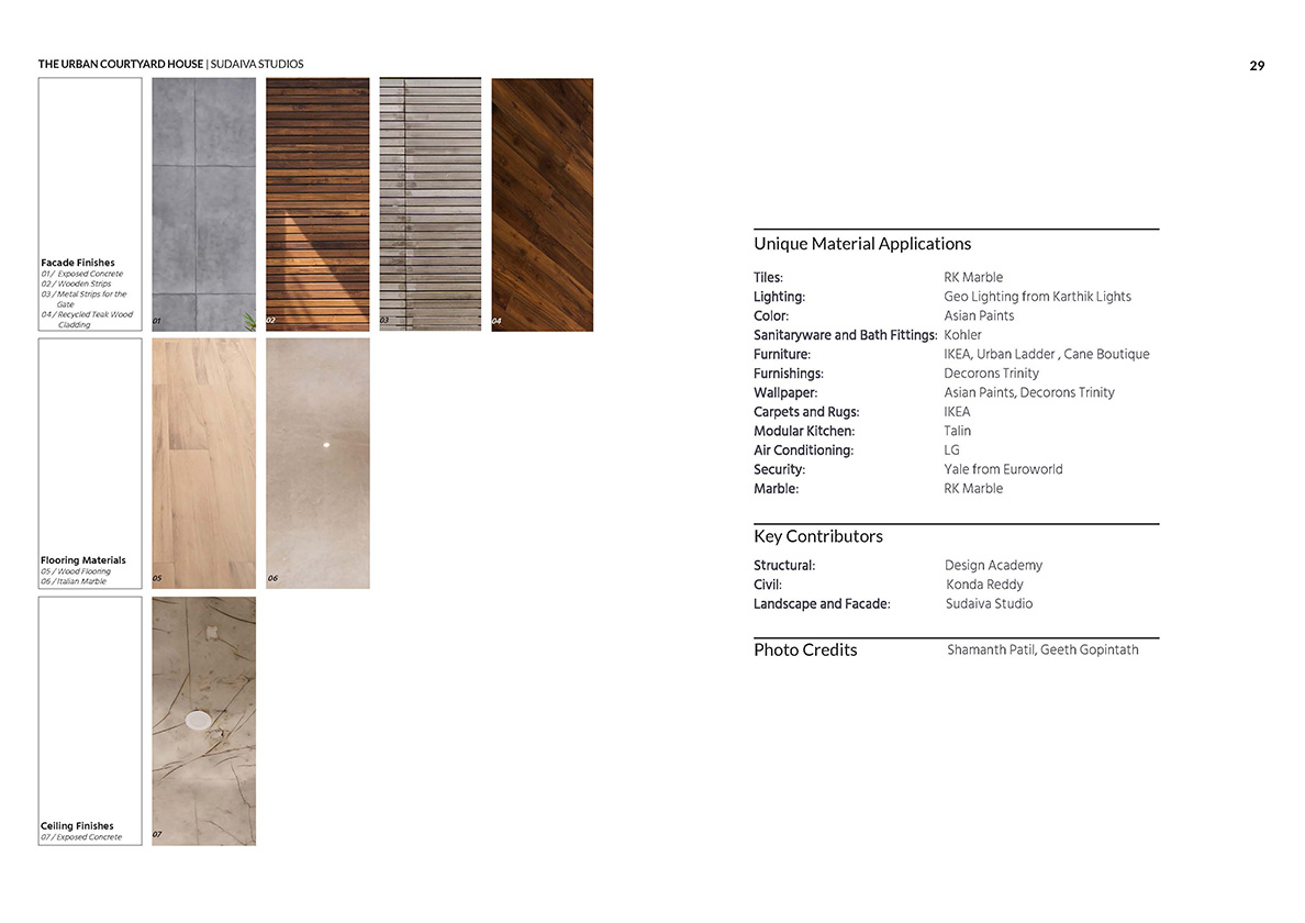 The Urban Courtyard House eBook page 5