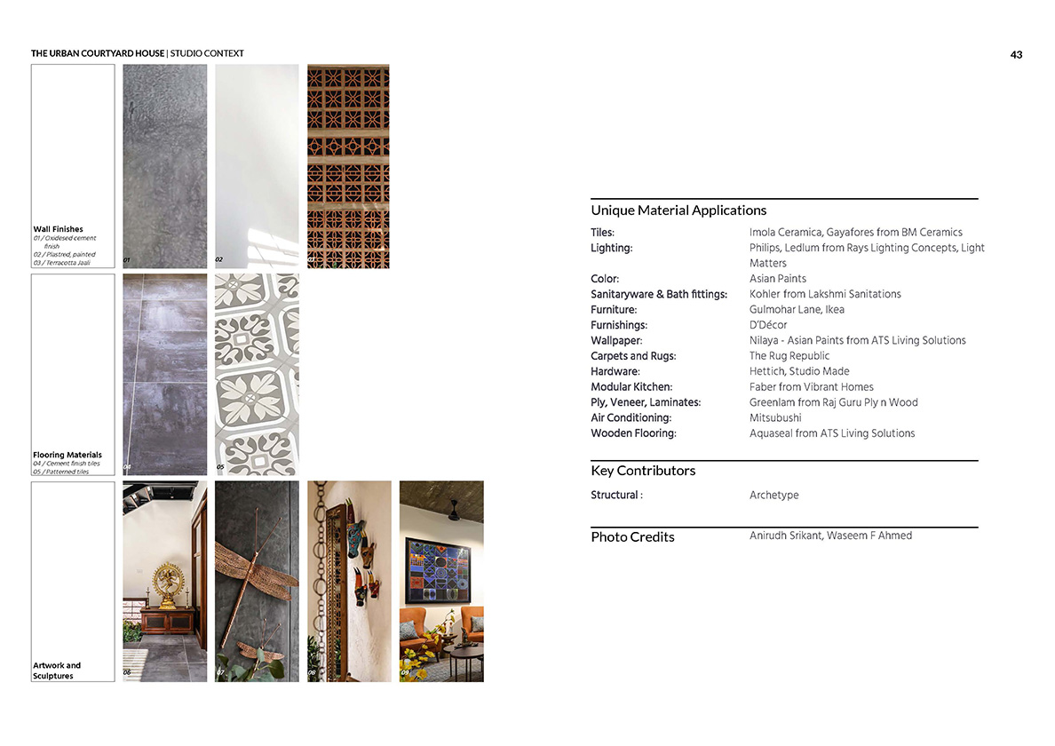 The Urban Courtyard House eBook page 5
