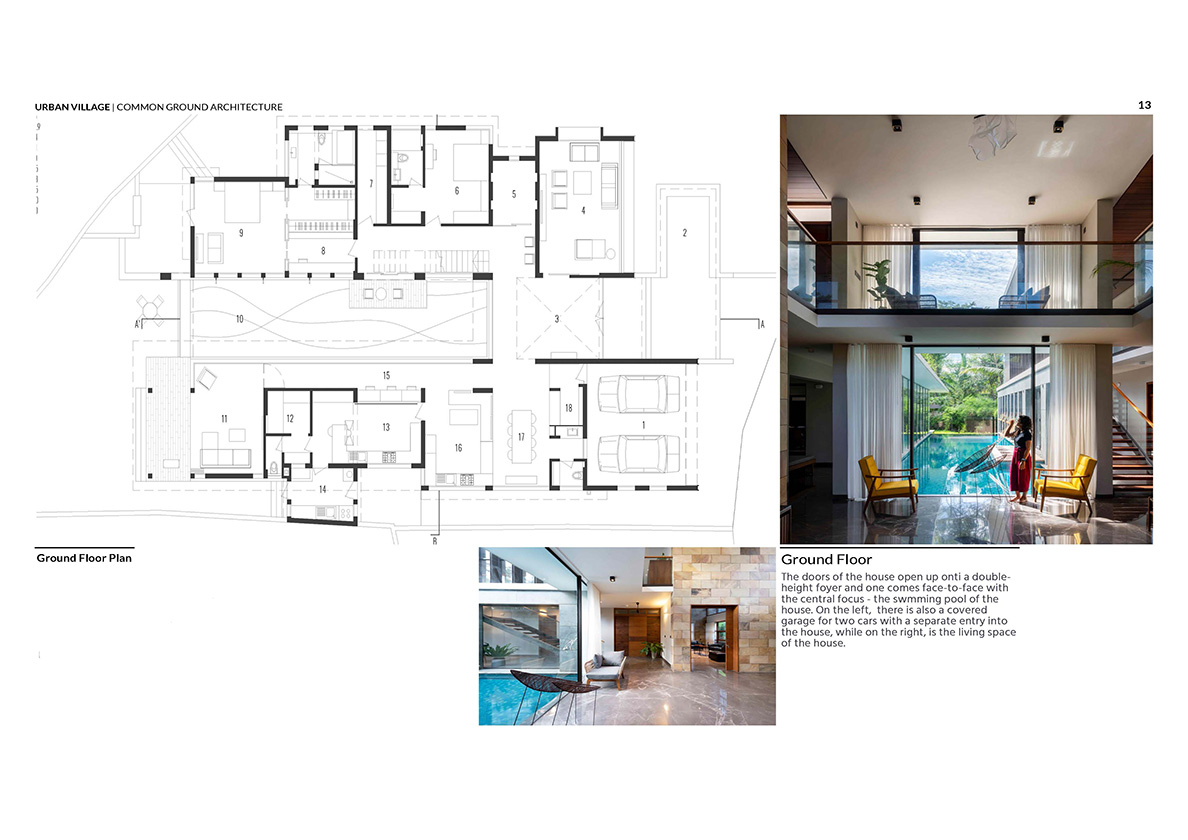 Urban Village II  eBook page 4