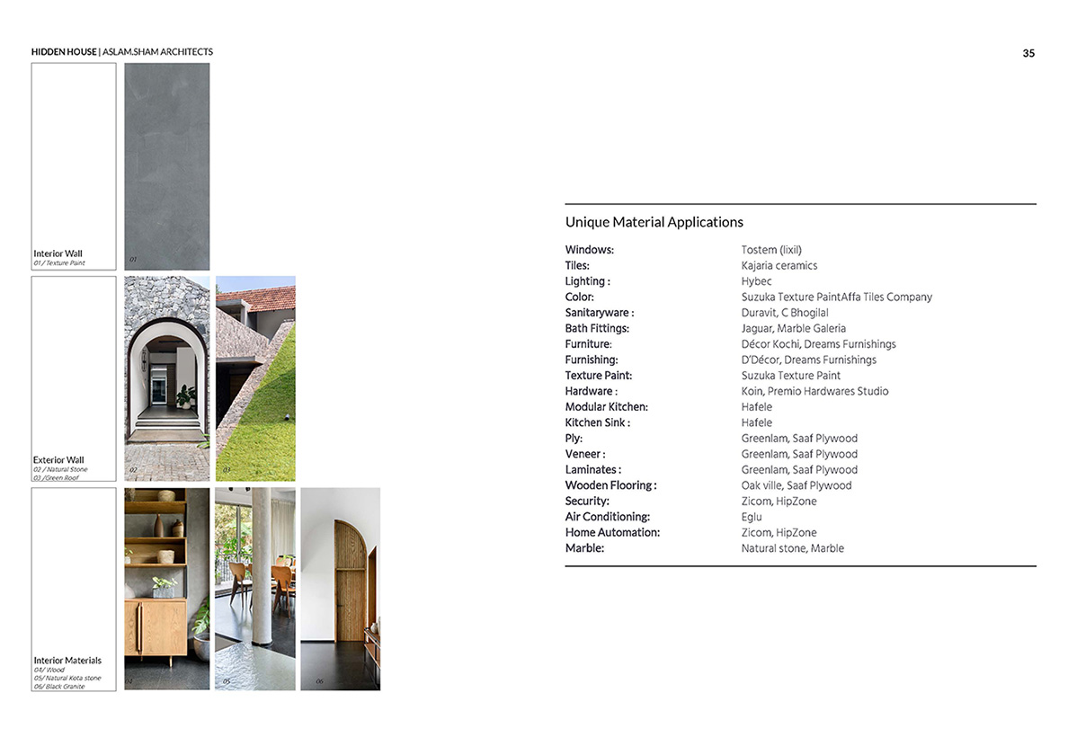 Hidden House  eBook page 5