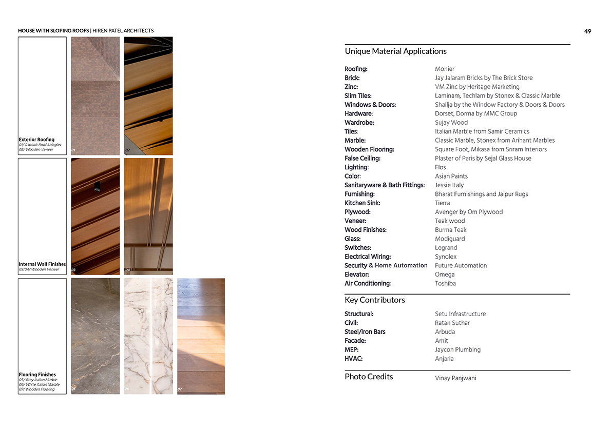 House With Sloping Roofs eBook page 5