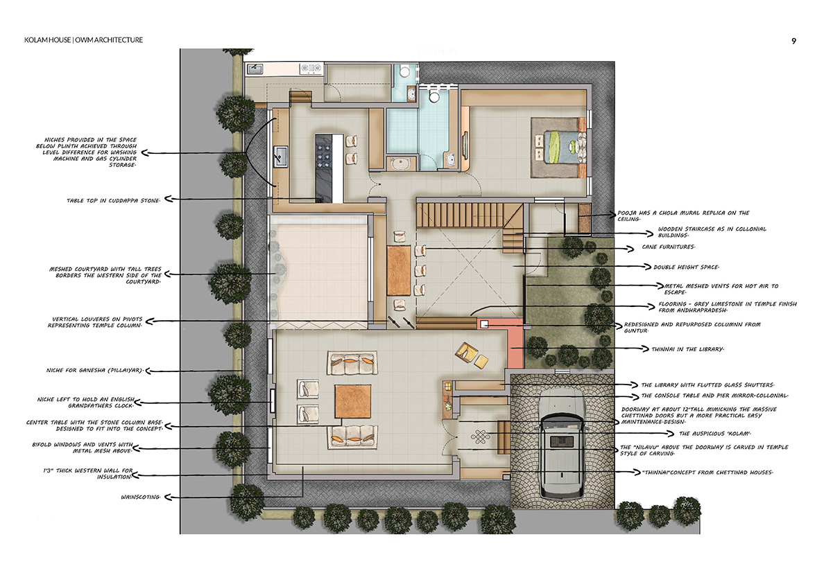 Kolam House eBook page 4