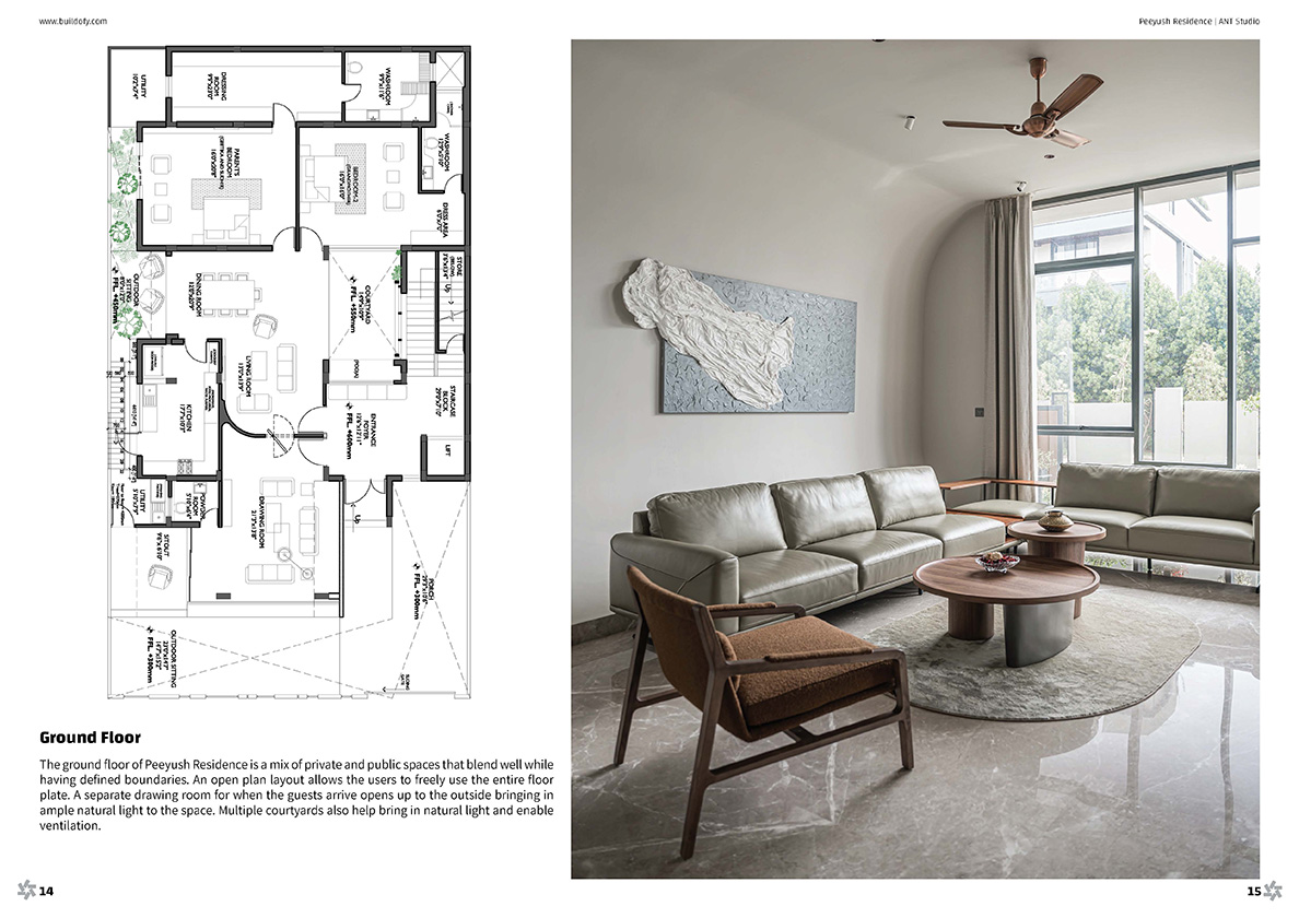 Peeyush Residence eBook page 4