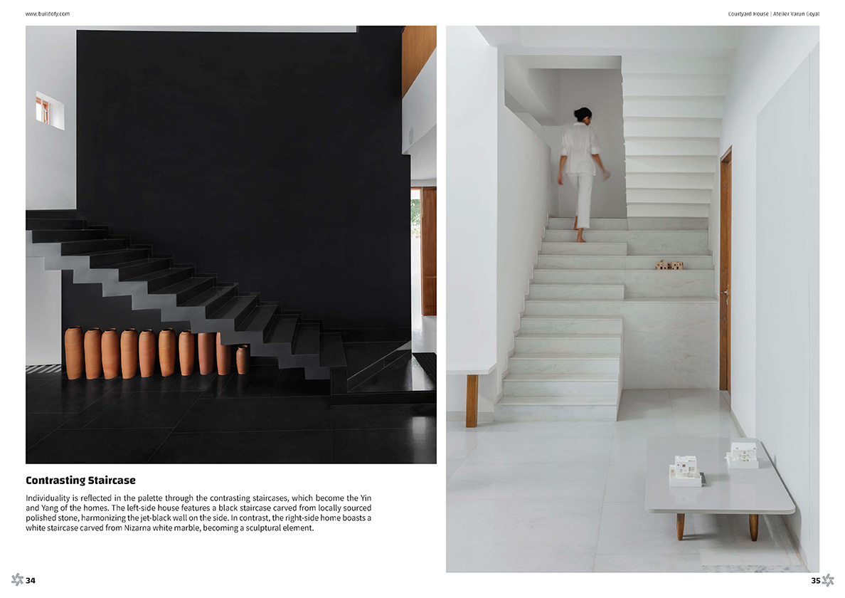 The CourtYard House eBook page 3