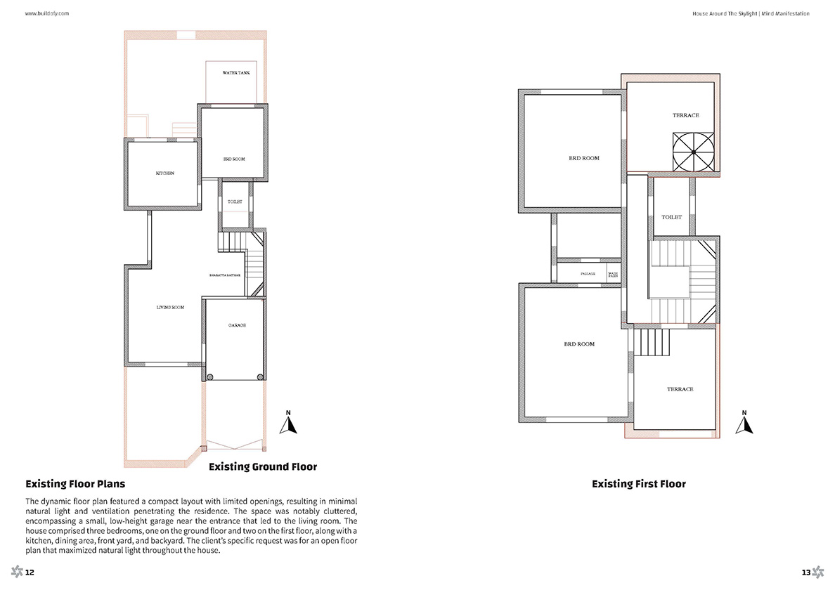 House Around The Skylight eBook page 4