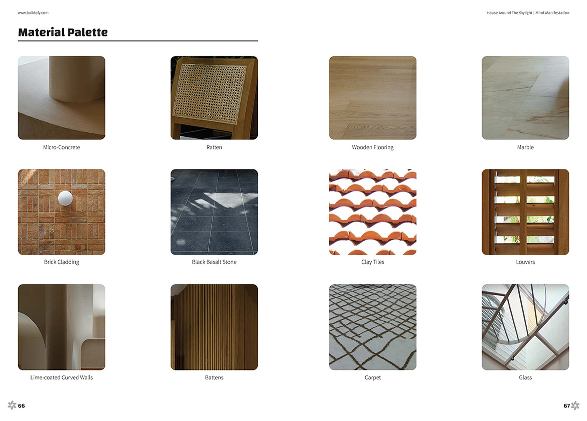 House Around The Skylight eBook page 5