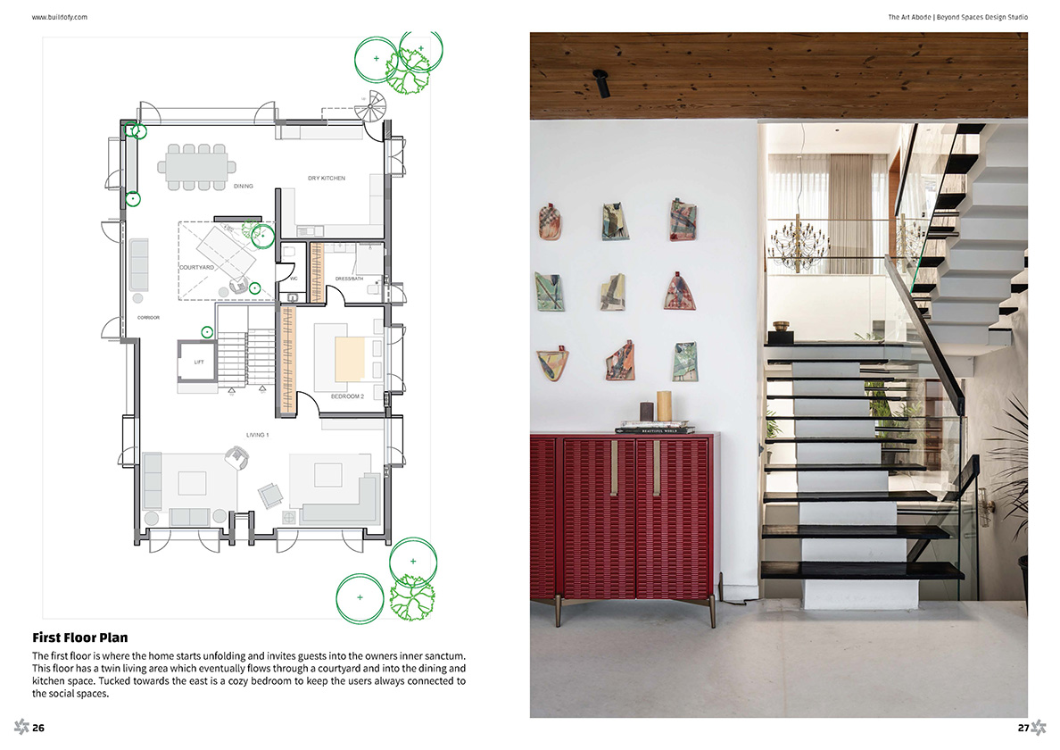 The Art Abode eBook page 4