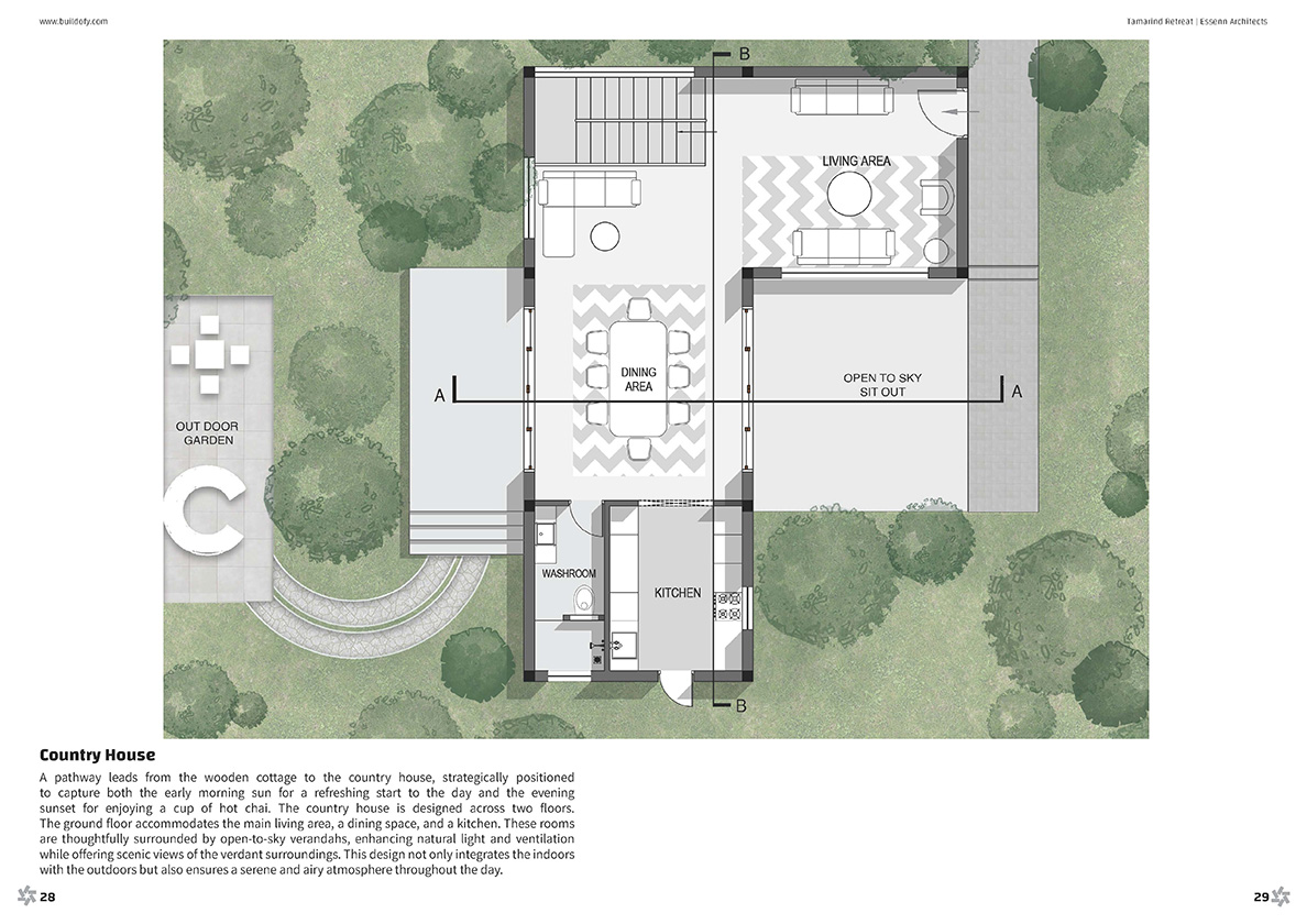 Tamarind Retreat eBook page 4