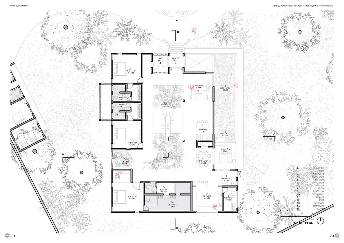 Aaranya Farmhouse eBook page 4